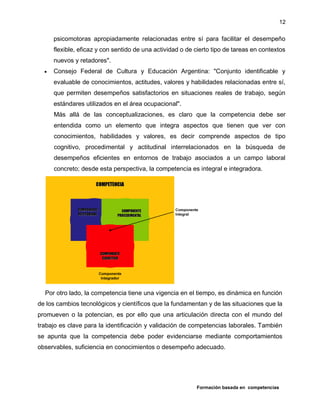 Formación basada en competencias
12
psicomotoras apropiadamente relacionadas entre sí para facilitar el desempeño
flexible, eficaz y con sentido de una actividad o de cierto tipo de tareas en contextos
nuevos y retadores".
 Consejo Federal de Cultura y Educación Argentina: "Conjunto identificable y
evaluable de conocimientos, actitudes, valores y habilidades relacionadas entre sí,
que permiten desempeños satisfactorios en situaciones reales de trabajo, según
estándares utilizados en el área ocupacional".
Más allá de las conceptualizaciones, es claro que la competencia debe ser
entendida como un elemento que integra aspectos que tienen que ver con
conocimientos, habilidades y valores, es decir comprende aspectos de tipo
cognitivo, procedimental y actitudinal interrelacionados en la búsqueda de
desempeños eficientes en entornos de trabajo asociados a un campo laboral
concreto; desde esta perspectiva, la competencia es integral e integradora.
Por otro lado, la competencia tiene una vigencia en el tiempo, es dinámica en función
de los cambios tecnológicos y científicos que la fundamentan y de las situaciones que la
promueven o la potencian, es por ello que una articulación directa con el mundo del
trabajo es clave para la identificación y validación de competencias laborales. También
se apunta que la competencia debe poder evidenciarse mediante comportamientos
observables, suficiencia en conocimientos o desempeño adecuado.
 