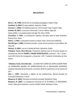 Formación basada en competencias
26
BIBLIOGRAFIA
Barrio, J. M. (1998). Elementos de antropología pedagógica. España: Rialp.
Camilloni, A. (2007). El saber didáctico. Argentina: Paidós.
Carrasco, J. (2004). Una didáctica para hoy. Cómo enseñar mejor. España: Rialp.
Castells, M. (2001). La era de la información. 3 tomos. México: Siglo XXI.
Ciecas (2000). La sociedad creativa del siglo XXI. París: OCDE.
Chevallard. Y. (1997). La transposición didáctica. Del saber sabio al saber enseñado.
Buenos Aires: Aique.
Delors, J. (1997). La educación encierra un tesoro. París: Correo de la UNESCO.
Díaz Barriga, F. (2006). Enseñanza situada: vínculo entre la escuela y la vida. México: Mc
Graw Hill.
Gardner, H. (2005). Las cinco mentes del futuro. Barcelona: Paidós
Villalobos Torres, Elvia Marvella, Perspectiva didáctica para la formación basada en
competencias, Revista TEORÍA Y PRAXIS INVESTIGATIVA, Volumen 5 - No. 1, Enero -
Junio 2010 Centro de Investigación y Desarrollo • CID / Fundación Universitaria de Área
Andina
Villalobos Torres, Elvia Marvella, LA DIDÁCTICA COMO EJE ARTICULADOR PARA
LA FORMACIÓN BASADA EN COMPETENCIAS EN LA EDUCACIÓN SUPERIOR,
congreso internacional de Educación, Currículum 29,30 de septiembre y 01 de octubre de
2011.
Alex, L. (1991). Descripción y registro de las cualificaciones. Revista Europea de
Formación Profesional, 2, 23-27.
Bisquerra, R. (2000). Educación emocional y bienestar. Barcelona: Praxis.
Bisquerra, R. (2002). La competencia emocional. En M. ÁLVAREZ y R. BISQUERRA,
(coord.), Manual de orientación y tutoría (144/69-144/83). Barcelona: Praxis.
 