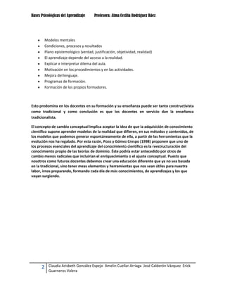 Bases Psicológicas del Aprendizaje     Profesora: Alma Cecilia Rodríguez Báez




        Modelos mentales
        Condiciones, procesos y resultados
        Plano epistemológico (verdad, justificación, objetividad, realidad)
        El aprendizaje depende del acceso a la realidad.
        Explicar e interpretar dilema del aula.
        Motivación en los procedimientos y en las actividades.
        Mejora del lenguaje.
        Programas de formación.
        Formación de los propios formadores.



Esto predomina en los docentes en su formación y su enseñanza puede ser tanto constructivista
como tradicional y como conclusión es que los docentes en servicio dan la enseñanza
tradicionalista.

El concepto de cambio conceptual implica aceptar la idea de que la adquisición de conocimiento
científico supone aprender modelos de la realidad que difieren, en sus métodos y contenidos, de
los modelos que podemos generar espontáneamente de ella, a partir de las herramientas que la
evolución nos ha regalado. Por esta razón, Pozo y Gómez Crespo (1998) proponen que uno de
los procesos esenciales del aprendizaje del conocimiento científico es la reestructuración del
conocimiento propio de las teorías de dominio. Éste podría estar antecedido por otros de
cambio menos radicales que incluirían el enriquecimiento o el ajuste conceptual. Puesto que
nosotros como futuros docentes debemos crear una educación diferente que ya no sea basada
en la tradicional, sino tener meas elementos y herramientas que nos sean útiles para nuestra
labor, irnos preparando, formando cada día de más conocimientos, de aprendizajes y los que
vayan surgiendo.




      2   Claudia Arisbeth González Espejo Amelin Cuellar Arriaga José Calderón Vázquez Erick
          Guarneros Valera
 