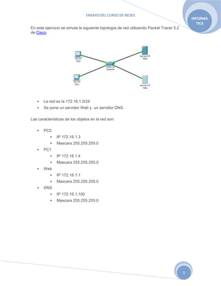 ENSAYO DEL CURSO DE REDES
                                                                                             INFORMA
                                                                                               TICA
En este ejercicio se simula la siguiente topología de red utilizando Packet Tracer 5.2
de Cisco.




      La red es la 172.16.1.0/24
      Se pone un servidor Web y un servidor DNS.

Las características de los objetos en la red son:

      PC0
              IP 172.16.1.3
              Mascara 255.255.255.0
      PC1
              IP 172.16.1.4
              Mascara 255.255.255.0
      Web
              IP 172.16.1.1
              Mascara 255.255.255.0
      DNS
              IP 172.16.1.100
              Mascara 255.255.255.0




                                                                                         5
 