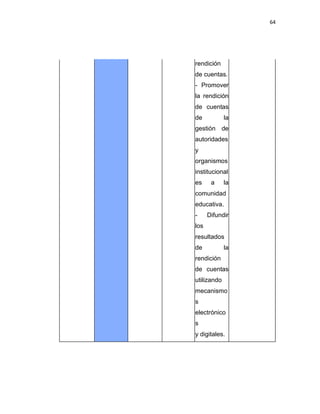 64
rendición
de cuentas.
- Promover
la rendición
de cuentas
de la
gestión de
autoridades
y
organismos
institucional
es a la
comunidad
educativa.
- Difundir
los
resultados
de la
rendición
de cuentas
utilizando
mecanismo
s
electrónico
s
y digitales.
 