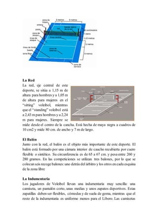 La Red
La red, eje central de este
deporte, se sitúa a 1,15 m de
altura para hombres y a 1,05 m
de altura para mujeres en el
“sitting” voleibol, mientras
que el “standing” voleibol está
a 2,43 m para hombres y a 2,24
m para mujeres. Siempre se
mide desde el centro de la cancha. Está hecha de maya negra a cuadros de
10 cm2 y mide 80 cm. de ancho y 7 m de largo.
El Balón
Junto con la red, el balón es el objeto más importante de este deporte. El
balón está formado por una cámara interior de caucho recubierta por cuero
flexible o sintético. Su circunferencia es de 65 a 67 cm. y pesa entre 260 y
280 gramos. En las competiciones se utilizan tres balones, por lo que se
colocanseis recoge balones:uno detrás del árbitro y los otros en cada esquina
de la zona libre
La Indumentaria
Los jugadores de Voleibol llevan una indumentaria muy sencilla: una
camiseta, un pantalón corto, unas medias y unos zapatos deportivos. Estas
zapatillas deben ser flexibles, cómodas y de suela de goma, mientras que el
resto de la indumentaria es uniforme menos para el Líbero. Las camisetas
 