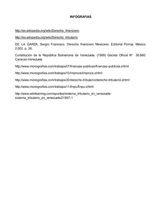 INFOGRAFIAS
http://es.wikipedia.org/wiki/Derecho_financiero
http://es.wikipedia.org/wiki/Derecho_tributario
DE LA GARZA, Sergio Francisco. Derecho financiero Mexicano. Editorial Porrúa. México.
2.002. p. 26.
Constitución de la República Bolivariana de Venezuela. (1999) Gaceta Oficial N° 36.860.
Caracas-Venezuela
http://www.monografias.com/trabajos57/finanzas-publicas/finanzas-publicas.shtml
http://www.monografias.com/trabajos10/improce/improce.shtml
http://www.monografias.com/trabajos30/derecho-tributario/derecho-tributario.shtml
http://www.monografias.com/trabajos11/finpu/finpu.shtml
http://www.wikilearning.com/apuntes/sistema_tributario_en_venezuela-
sistema_tributario_en_venezuela/21897-1
 
