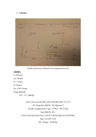    Cálculos




                  Gráfica del ensayo obtenida de la máquina universal
CHAPA
L=100 mm
Lo= 80 mm
E= 1.9 mm
b= 20 mm
So= e*b= 36 mm
Carga aplicada:
       875 – 75 = 800 Kp


              A(%)= [(L-Lo)/Lo]*100= [(102.2-80)/80]*100= 27.75 %
                        TS= Fmax/So= 800/36= 22.2 Kp/mm^2
                  LE (B)= medida (mm) * egy= 13*42.1= 547.37 Kp
                                  Egy=800/29= 42.1
         E(A1)= (Fa1/So)/(∆La1/Lo)= (10*42.1/36)/(2*egy/Lo)=1230.99 Kp
                                 Egx= 22.2/59= 0.38
                                Rf= 18*egy= 75708 Kp
 