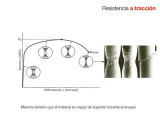 Resistencia a tracción 
Máxima tensión que el material es capaz de soportar durante el ensayo 
 