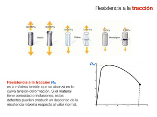 Resistencia a la tracción Rm 
es la máxima tensión que se alcanza en la 
curva tensión-deformación. Si el material 
tiene porosidad o inclusiones, estos 
defectos pueden producir un descenso de la 
resistencia máxima respecto al valor normal. 
Resistencia a la tracción 
Rm 
 