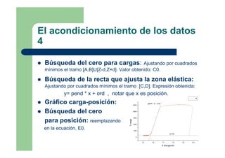El acondicionamiento de los datos
4
Búsqueda del cero para cargas: Ajustando por cuadrados
mínimos el tramo [A,B]U[Z-d,Z+d]. Valor obtenido: C0.
Búsqueda de la recta que ajusta la zona elástica:
Ajustando por cuadrados mínimos el tramo [C,D]. Expresión obtenida:
y= pend * x + ord , notar que x es posición.
Gráfico carga-posición:
Búsqueda del cero
para posición: reemplazando
en la ecuación, E0.
1,5 1,6 1,7 1,8 1,9 2,0
0
500
1000
1500
2000
2500
pend * X - ord
y=C0
A
Ycarga
X elongación
 