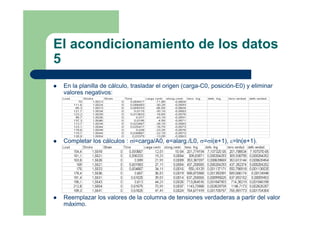 El acondicionamiento de los datos
5
En la planilla de cálculo, trasladar el origen (carga-C0, posición-E0) y eliminar
valores negativos:
Completar los cálculos : σi=carga/A0, e=alarg./L0, σ=σi(e+1), ε=ln(e+1).
Reemplazar los valores de la columna de tensiones verdaderas a partir del valor
máximo.
 