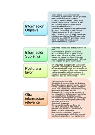 •En los países con mayor desarrollo
económico,el promedio de basura que cada
persona tira al día es de dos kilos
•La basura de la Ciudad de México es de
más de 18 millones de toneladas al año.
• En Monterrey se produce cerca de un
millón de toneladas al año.
•En todo el país se generan 84 mil toneladas
de basura diariamente. Y en el Distrito
Federal se generan 12 mil toneladas
•México ocupa el lugar 10 de los países que
más basura producen. Hace 50 años cada
mexicano generaba 300 gramos de basura
diario, hoy cada mexicano genera
aproximadamente 900 gramos
Información
Objetiva
•Un Estadio Azteca lleno de basura todos los
días
•Nuestro objetivo general con nuestro
producto es impulsar a la gente a dar el
primer paso, es decir, aquellos que no
separan su basura, con las double-bags
pueden encontrar una opción fácil y cómoda
para empezar a separar sus residuos.
Información
Subjetiva
•Sin ningún tipo de separación, se mezclan
orgánicos con inorgánicos. Esto es un grave
problema para el reciclaje, ya que al mezclar
los residuos algunos productos reciclables se
vuelven inservibles y al mismo tiempo el
trabajo de separación de basura se vuelve
más difícil para los pepenadores.
Postura a
favor
• La importancia de reciclar
-Para evitar la contaminación del Ambiente
Salvando espacios que son usados enterrar
basura. La mayoría son simples vertederos
al aire libre y son fuente de contaminación y
enfermedades para su entorno.
-Para evitar la contaminación atmosférica
Los incineradores de basura son una de las
principales fuentes de contaminación
atmosférica, expelen gases que contribuyen
a la lluvia ácida, metales pesados tóxicos y
la cancerígena dioxina.
-Porque es económico
Es más barato reciclar que llevar los
desechos al basural, o incinerarlos. El
gobierno local ahorra así recursos que
puede utilizar en otras cosas.
-Porque salva materiales y recursos
Los recursos naturales son finitos; si no se
reciclamos, se perderán más rápidamente.
Otra
información
relevante
 