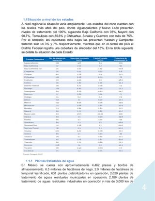 4 
1.1Situación a nivel de los estados 
A nivel regional la situación varía ampliamente. Los estados del norte cuentan con 
los niveles más altos del país, donde Aguascalientes y Nuevo León presentan 
niveles de tratamiento del 100%, siguiendo Baja California con 93%, Nayarit con 
90.7%, Tamaulipas con 85.6% y Chihuahua, Sinaloa y Guerrero con más de 75%. 
Por el contrario, las coberturas más bajas las presentan Yucatán y Campeche 
tratando sólo un 3% y 7% respectivamente, mientras que en el centro del país el 
Distrito Federal registra una cobertura de alrededor del 15%. En la tabla siguiente 
se detalla la situación de cada Estado: 
1.1.1 Plantas tratadoras de agua 
En México se cuenta con aproximadamente 4,462 presas y bordos de 
almacenamiento, 6.5 millones de hectáreas de riego, 2.9 millones de hectáreas de 
temporal tecnificado, 631 plantas potabilizadoras en operación, 2,029 plantas de 
tratamiento de aguas residuales municipales en operación, 2,186 plantas de 
tratamiento de aguas residuales industriales en operación y más de 3,000 km de 
 