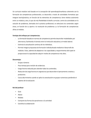 Un currículo modular está basado en la concepción del aprendizaje/enseñanza coherente con la
formación de competencias profesionales; se desarrolla a través de actividades formativas que
integran teoría/práctica, en función de los elementos de competencia; tiene relativa autonomía
entre un módulo y otro, lo que da más flexibilidad al diseño curricular; centra las actividades en la
solución de problemas, derivados de la práctica profesional; se selecciona los contenidos según
áreas, en función de su aporte a la resolución de problemas y a la formación de competencias
afines al módulo.

Ventajas del enfoque por competencias:
-

La formación basada en normas de competencia permite desarrollar modalidades por
alternancia, facilitando el tránsito entre la institución educativa y el medio laboral.

-

Estimula la actualización continua de los individuos.

-

Permite integrar propuestas de formación individualizada mediante el desarrollo de
módulos. Estos, además de adaptarse a las capacidades y requerimientos del sujeto le
proporcionan la capacidad de adquirir niveles de competencia más altos.

Desventajas
-

Grupos números

-

Poco tiempo para revisión de evidencias.

-

Carga horaria reducida para abordar todos los contenidos.

-

Reducción de carga horaria en asignaturas que desarrollan el pensamiento creativo y
productivo.

-

Causa aburrimiento cuando se aplica la coevaluación en grupos numerosos perdiendo el
objetivo de la evaluación.

Rol del profesor
•

Guía

•

Apoya

•

Modela

•

Comparte las formas de aproximarse a la actividad

•

Coordina la colaboración

 