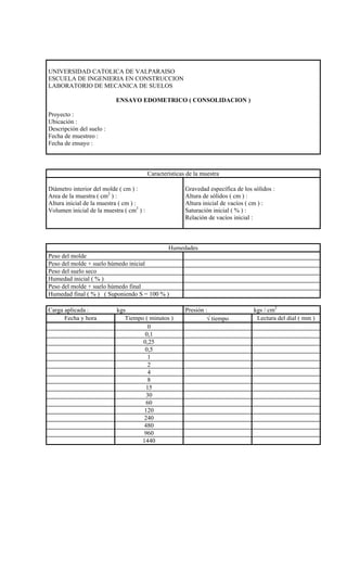 UNIVERSIDAD CATOLICA DE VALPARAISO
ESCUELA DE INGENIERIA EN CONSTRUCCION
LABORATORIO DE MECANICA DE SUELOS
ENSAYO EDOMETRICO ( CONSOLIDACION )
Proyecto :
Ubicación :
Descripción del suelo :
Fecha de muestreo :
Fecha de ensayo :
Características de la muestra
Diámetro interior del molde ( cm ) :
Area de la muestra ( cm2
) :
Altura inicial de la muestra ( cm ) :
Volumen inicial de la muestra ( cm3
) :
Gravedad específica de los sólidos :
Altura de sólidos ( cm ) :
Altura inicial de vacíos ( cm ) :
Saturación inicial ( % ) :
Relación de vacíos inicial :
Humedades
Peso del molde
Peso del molde + suelo húmedo inicial
Peso del suelo seco
Humedad inicial ( % )
Peso del molde + suelo húmedo final
Humedad final ( % ) ( Suponiendo S = 100 % )
Carga aplicada : kgs Presión : kgs / cm2
Fecha y hora Tiempo ( minutos ) √ tiempo Lectura del dial ( mm )
0
0,1
0,25
0,5
1
2
4
8
15
30
60
120
240
480
960
1440
 
