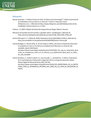 Bibliografía
Barreto-Andrade, J., Teodoro Contreras-Calle*, & Valeria Icaza-Samaniego**. (2016). Desarrollo de
las habilidades motrices básicas en niños de 1-5 años en educación inicial.
EFDeportes.com, 1. Obtenido de https://www.efdeportes.com/efd218/desarrollo-de-las-
habilidades-motrices-basicas-en-1-5.htm
Feldman , R. (2007). Modelo del desarrollo cognoscitivo de Piaget. México: Pearson.
Ministerio de Sanidad, Servicio Sociales e igualdad. (2017). sanidad.gob.e. Obtenido de
https://pnsd.sanidad.gob.es/pnsd/planAccion/docs/PLAD_2018-2020_FINAL.pdf
Santizo Marroquín, V. C. (Mayo de 2018). Repositorio Universidad Rafael Landívar. Obtenido de
http://recursosbiblio.url.edu.gt/tesisjrcd/2018/05/84/Santizo-Viviana.pdf
Vanmeerhaeghe, A., Román Viñas, B., & Font Lladó, R. (2016). ¿Por qué es importante desarrollar
la competencia motriz en la infancia y la adolescencia? Base para un estilo de vida
saludable. Apunts Med Esport.
doi:https://www.researchgate.net/publication/312921091_Por_que_es_importante_desa
rrollar_la_competencia_motriz_en_la_infancia_y_la_adolescencia_Base_para_un_estilo_
de_vida_saludable
Viciana Garófano, V., Chacón Cuberos, R., Cano Guirado , L., & Padial Ruz , R. (2017). Importancia
de la motricidad para el desarrollo integral del niño en la etapa de educación infantil.
Revista Digital de Educación física, 8(47), 89-105.
doi:https://www.researchgate.net/publication/318101224_IMPORTANCIA_DE_LA_MOTRI
CIDAD_PARA_EL_DESARROLLO_INTEGRAL_DEL_NINO_EN_LA_ETAPA_DE_EDUCACION_IN
FANTIL
 