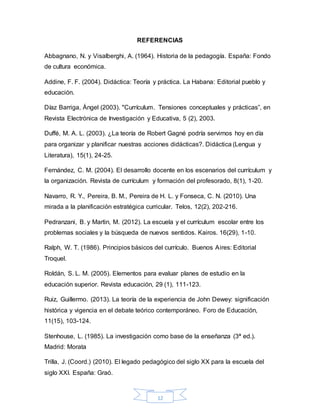 12
REFERENCIAS
Abbagnano, N. y Visalberghi, A. (1964). Historia de la pedagogía. España: Fondo
de cultura económica.
Addine, F. F. (2004). Didáctica: Teoría y práctica. La Habana: Editorial pueblo y
educación.
Díaz Barriga, Ángel (2003). "Currículum. Tensiones conceptuales y prácticas”, en
Revista Electrónica de Investigación y Educativa, 5 (2), 2003.
Duffé, M. A. L. (2003). ¿La teoría de Robert Gagné podría servirnos hoy en día
para organizar y planificar nuestras acciones didácticas?. Didáctica (Lengua y
Literatura), 15(1), 24-25.
Fernández, C. M. (2004). El desarrollo docente en los escenarios del currículum y
la organización. Revista de currículum y formación del profesorado, 8(1), 1-20.
Navarro, R. Y., Pereira, B. M., Pereira de H. L. y Fonseca, C. N. (2010). Una
mirada a la planificación estratégica curricular. Telos, 12(2), 202-216.
Pedranzani, B. y Martin, M. (2012). La escuela y el currículum escolar entre los
problemas sociales y la búsqueda de nuevos sentidos. Kairos. 16(29), 1-10.
Ralph, W. T. (1986). Principios básicos del currículo. Buenos Aires: Editorial
Troquel.
Roldán, S. L. M. (2005). Elementos para evaluar planes de estudio en la
educación superior. Revista educación, 29 (1), 111-123.
Ruiz, Guillermo. (2013). La teoría de la experiencia de John Dewey: significación
histórica y vigencia en el debate teórico contemporáneo. Foro de Educación,
11(15), 103-124.
Stenhouse, L. (1985). La investigación como base de la enseñanza (3ª ed.).
Madrid: Morata
Trilla, J. (Coord.) (2010). El legado pedagógico del siglo XX para la escuela del
siglo XXI. España: Graó.
 