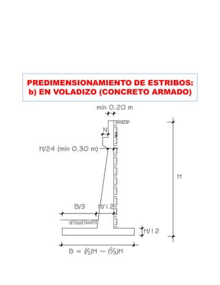 PREDIMENSIONAMIENTO DE ESTRIBOS:
b) EN VOLADIZO (CONCRETO ARMADO)
 