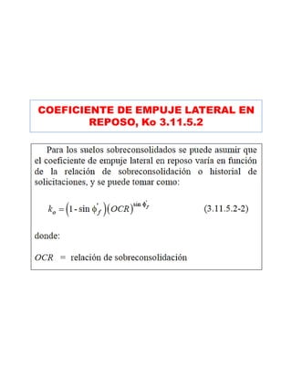 COEFICIENTE DE EMPUJE LATERAL EN
REPOSO, Ko 3.11.5.2
 