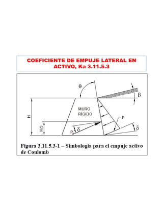 COEFICIENTE DE EMPUJE LATERAL EN
ACTIVO, Ka 3.11.5.3
 
