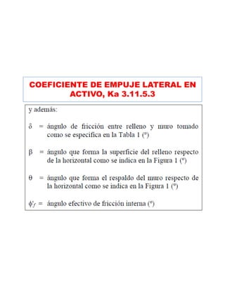 COEFICIENTE DE EMPUJE LATERAL EN
ACTIVO, Ka 3.11.5.3
 