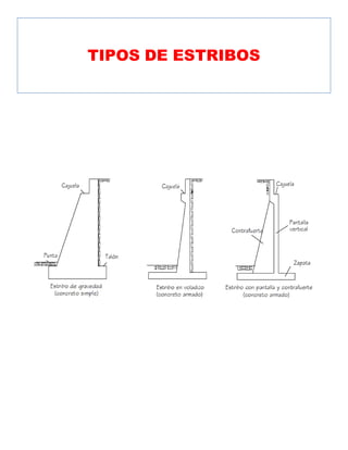 TIPOS DE ESTRIBOS
 