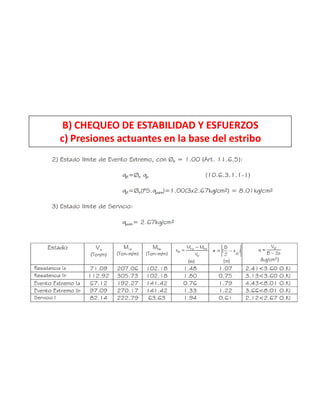 B) CHEQUEO DE ESTABILIDAD Y ESFUERZOS
c) Presiones actuantes en la base del estribo
 