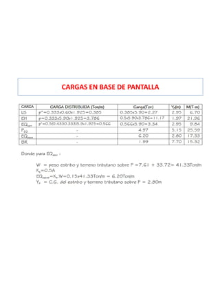 CARGAS EN BASE DE PANTALLA
 