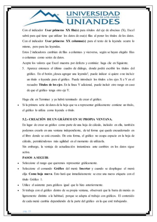 pág. 29
Con el indicador Usar primeras XX fila(s) para rótulos del eje de abscisas (X), Excel
sabrá para qué tiene que utilizar los datos de esa(s) filas al poner los títulos de los datos.
Con el indicador Usar primeras XX columna(s) para el texto de la leyenda ocurre lo
mismo, pero para las leyendas.
Estos 2 indicadores cambian de filas a columnas y viceversa, según se hayan elegido filas
o columnas como series de datos.
Acepte los valores que Excel muestra por defecto y continúe: haga clic en Siguiente.
5. Aparece entonces el último cuadro de diálogo, donde podrá escribir los títulos del
gráfico. En el botón ¿desea agregar una leyenda?, puede indicar si quiere o no incluir
un título o leyenda para el gráfico. Puede introducir los títulos a los ejes X e Y en el
recuadro Títulos de los ejes. En la línea Y adicional, puede incluir otro rango en caso
de que el gráfico tenga otro eje Y.
Haga clic en Terminar y ya habrá terminado de crear el gráfico.
 Si la primera serie de datos de la hoja que va a representar gráficamente contiene un título,
el gráfico lo utiliza como leyenda o título.
5.2.- CREACIÓN DE UN GRÁFICO EN SU PROPIA VENTANA.
En lugar de crear un gráfico como parte de una hoja de cálculo, incluido en ella, también
podemos crearlo en una ventana independiente, de tal forma que quede encuadernado en
el libro donde se está creando. De esta forma, el gráfico no ocupa espacio en la hoja de
cálculo, permitiéndonos más agilidad en el momento de utilizarla.
Sin embargo, la ventaja de actualización instantánea ante cambios en los datos sigue
activa.
PASOS A SEGUIR:
 Seleccione el rango que queremos representar gráficamente.
 Seleccione el comando Gráfico del menú Insertar y cuando se despliegue el menú
elija Como hoja nueva. Esto hará que inmediatamente se cree una nueva etiqueta con el
título Gráfico 1.
 Utilice el asistente para gráficos igual que lo hizo anteriormente.
 Si trabaja con el gráfico dentro de su propia ventana, observará que la barra de menús es
ligeramente distinta a la habitual, porque se adapta al trabajo con gráficos. El contenido
de cada menú cambia dependiendo de la parte del gráfico en la que esté trabajando.
 