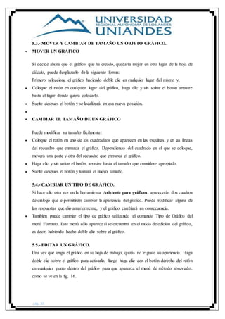pág. 30
5.3.- MOVER Y CAMBIAR DE TAMAÑO UN OBJETO GRÁFICO.
 MOVER UN GRÁFICO
Si decide ahora que el gráfico que ha creado, quedaría mejor en otro lugar de la hoja de
cálculo, puede desplazarlo de la siguiente forma:
Primero seleccione el gráfico haciendo doble clic en cualquier lugar del mismo y,
 Coloque el ratón en cualquier lugar del gráfico, haga clic y sin soltar el botón arrastre
hasta el lugar donde quiera colocarlo.
 Suelte después el botón y se localizará en esa nueva posición.

 CAMBIAR EL TAMAÑO DE UN GRÁFICO
Puede modificar su tamaño fácilmente:
 Coloque el ratón en uno de los cuadraditos que aparecen en las esquinas y en las líneas
del recuadro que enmarca el gráfico. Dependiendo del cuadrado en el que se coloque,
moverá una parte y otra del recuadro que enmarca el gráfico.
 Haga clic y sin soltar el botón, arrastre hasta el tamaño que considere apropiado.
 Suelte después el botón y tomará el nuevo tamaño.
5.4.- CAMBIAR UN TIPO DE GRÁFICO.
Si hace clic otra vez en la herramienta Asistente para gráficos, aparecerán dos cuadros
de diálogo que le permitirán cambiar la apariencia del gráfico. Puede modificar alguna de
las respuestas que dio anteriormente, y el gráfico cambiará en consecuencia.
 También puede cambiar el tipo de gráfico utilizando el comando Tipo de Gráfico del
menú Formato. Este menú sólo aparece si se encuentra en el modo de edición del gráfico,
es decir, habiendo hecho doble clic sobre el gráfico.
5.5.- EDITAR UN GRÁFICO.
Una vez que tenga el gráfico en su hoja de trabajo, quizás no le guste su apariencia. Haga
doble clic sobre el gráfico para activarlo, luego haga clic con el botón derecho del ratón
en cualquier punto dentro del gráfico para que aparezca el menú de método abreviado,
como se ve en la fig. 16.
 