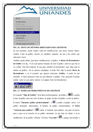 pág. 31
FIG. 16.- MENÚ DE MÉTODO ABREVIADO PARA GRÁFICOS
En este momento, puede realizar todas las modificaciones que desee: insertar títulos,
cambiar el tipo de gráfico, insertar y/o modificar etiquetas, los ejes y los colores que
seleccionó Excel.
También puede utilizar para hacer modificaciones al gráfico, la Barra de Herramientas
de Gráfico (ver fig. 17), la cual aparece después de crear el gráfico cada vez que éste se
va a editar. Esta barra dispone de una gran variedad de herramientas muy útiles para la
edición de gráficos. (Si no aparece, despliegue el menú Ver, elija la opción Barra de
Herramientas y en el recuadro que aparece seleccione Gráfico. A partir de este
momento, la barra aparecerá cada vez que editemos el gráfico. Esta operación la puede
realizar cada vez que quiera mostrar o no alguna barra de herramientas).
FIG. 17.- BARRA DE HERRAMIENTAS DE GRÁFICOS
El comando "Tipo de Gráfico" de la Barra de Herramientas de Gráfico ( ), cambia
el tipo de gráfico para una serie de datos, un grupo de tipos de gráfico o todo un gráfico.
El botón "Incrustar gráfico predeterminado" ( ) cambia el gráfico activo o el
gráfico incrustado seleccionado, al formato de gráfico predeterminado. El botón
"Asistente para gráficos" ( ) inicia el Asistente para gráficos, que guía al usuario
paso a paso en la creación de un gráfico incrustado en una hoja de cálculo o en la
modificación de un gráfico existente. El botón "Leyenda" ( ), agrega una leyenda a
 