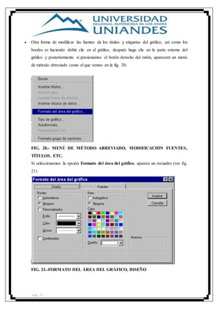 pág. 33
 Otra forma de modificar las fuentes de los títulos y etiquetas del gráfico, así como los
bordes es haciendo doble clic en el gráfico, después haga clic en la parte externa del
gráfico y posteriormente si presionamos el botón derecho del ratón, aparecerá un menú
de método abreviado como el que vemos en la fig. 20.
FIG. 20.- MENÚ DE MÉTODO ABREVIADO, MODIFICACIÓN FUENTES,
TÍTULOS. ETC.
Si seleccionamos la opción Formato del área del gráfico, aparece un recuadro (ver fig.
21)
FIG. 21.-FORMATO DEL ÁREA DEL GRÁFICO, DISEÑO
 