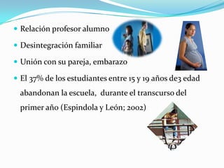 Relación profesor alumnoDesintegración familiarUnión con su pareja, embarazoEl 37% de los estudiantes entre 15 y 19 años de3 edad abandonan la escuela,  durante el transcurso del primer año (Espindola y León; 2002)