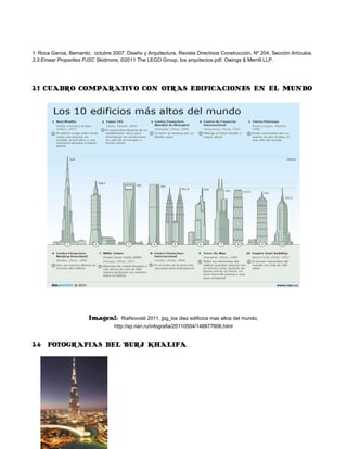 1: Roca Garcia, Bernardo, octubre 2007, Diseño y Arquitectura, Revista Directivos Construcción, Nº 204, Sección Artículos.
2,3:Emaar Properties PJSC Skidmore, ©2011 The LEGO Group, los arquitectos.pdf, Owings & Merrill LLP.




2.3 CUADRO COMPARATIVO CON OTRAS EDIFICACIONES EN EL MUNDO




                        Imagen1:      RiaNovosti 2011, jpg_los diez edificios mas altos del mundo,
                                   http://sp.rian.ru/infografia/20110504/148877606.html


2.4 FOTOGRAFIAS DEL BURJ KHALIFA
 