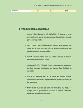 EL PODER CURATIVO Y SANADOR DE LAS PLANTAS
zanahoria

0.4

0.3

10.5

3. TIPS DE COMIDA SALUDABLE
 NO OLVIDES DESAYUNAR SIEMPRE. El desayuno es el
primer alimento que tu cuerpo recibe y el que te dará energía
para toda la jornada.
 LAS COLACIONES SON IMPORTANTES. Busca tener a la
mano en la casa, coche u oficina alimentos prácticos que
puedes consumir entre comidas.
 INICIA TUS COMIDAS CON VERDURA. De esta manera te
sentirás satisfecho más pronto.
 NO COMAS CON PRISAS. Procura darte tiempo para hacer
tus tres comidas principales con calma. Esto facilitará tu
digestión.
 VARÍA TU ALIMENTACION. Al variar tus menús diarios,
aseguras consumir las propiedades que ofrecen cada uno de
los alimentos.
 NO COMAS MÁS DE LO QUE TU CUERPO TE PIDE. Tu
cuerpo sabe lo que necesita. Cuando te sientas satisfecho,
es tiempo de terminar tu comida.

28

 