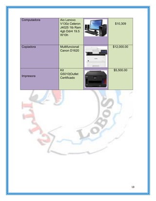 18
Computadora Aio Lenovo
V130z Celeron
J4025 1tb Ram
4gb Ddr4 19.5
W10h
$10,309
Copiadora Multifuncional
Canon D1620
$12,000.00
Impresora
Kit
G5010|Outlet
Certificado
$5,500.00
 