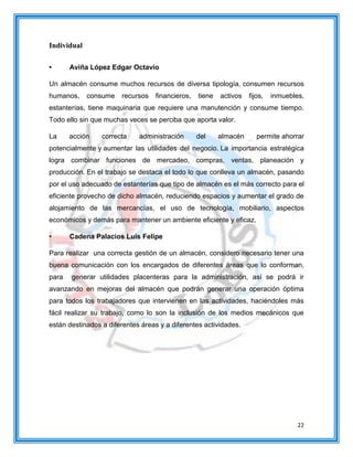 22
Individual
• Aviña López Edgar Octavio
Un almacén consume muchos recursos de diversa tipología, consumen recursos
humanos, consume recursos financieros, tiene activos fijos, inmuebles,
estanterías, tiene maquinaria que requiere una manutención y consume tiempo.
Todo ello sin que muchas veces se perciba que aporta valor.
La acción correcta administración del almacén permite ahorrar
potencialmente y aumentar las utilidades del negocio. La importancia estratégica
logra combinar funciones de mercadeo, compras, ventas, planeación y
producción. En el trabajo se destaca el todo lo que conlleva un almacén, pasando
por el uso adecuado de estanterías que tipo de almacén es el más correcto para el
eficiente provecho de dicho almacén, reduciendo espacios y aumentar el grado de
alojamiento de las mercancías, el uso de tecnología, mobiliario, aspectos
económicos y demás para mantener un ambiente eficiente y eficaz.
• Cadena Palacios Luis Felipe
Para realizar una correcta gestión de un almacén, considero necesario tener una
buena comunicación con los encargados de diferentes áreas que lo conforman,
para generar utilidades placenteras para la administración, así se podrá ir
avanzando en mejoras del almacén que podrán generar una operación óptima
para todos los trabajadores que intervienen en las actividades, haciéndoles más
fácil realizar su trabajo, como lo son la inclusión de los medios mecánicos que
están destinados a diferentes áreas y a diferentes actividades.
 
