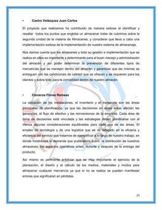 23
• Castro Velázquez Juan Carlos
El proyecto que realizamos ha contribuido de manera exitosa al identificar y
resaltar todos los puntos que engloba un almacenar tratar de cubrimos sobre la
segunda unidad de la materia de Almacenes, y considerar que lleva a cabo una
implementación exitosa de la implementación de nuestro sistema de almacenaje.
Nos damos cuenta que los almacenes y toda su gestión e implementación que se
realiza en ellos es importante y determinante para el buen manejo y administración
del almacén y así poder determinar la prevención de diferentes tipos de
mercancías que se manejen dentro del almacén y garantizar que las mismas se
entreguen con las condiciones de calidad que se ofrecen y se requieren para los
clientes y sobre todo para la comodidad dentro de nuestro almacén.
• Cisneros Flores Ramses
La ubicación de las instalaciones, el inventario y el transporte son las áreas
principales de planificación, ya que las decisiones en estas áreas afectan las
ganancias, el flujo de efectivo y las reinversiones de la empresa. Cada área de
toma de decisiones está vinculada y las estrategias deben planificarse con al
menos algunas consideraciones equilibradas para cada una de las áreas. El
empleo de tecnología y de una logística que se ve reflejado en la eficacia y
eficiencia del servicio que tratamos de ejemplificar a lo largo de nuestro trabajo, en
donde mostramos la demanda que pudiéramos cubrir, la distribución de nuestros
almacenes, los aspectos operativos antes, durante y después de la entrega del
producto.
Así mismo es pertinente enfatizar que es muy importante el ejercicio de la
planeación, el diseño y el cálculo de los medios, materiales y modos para
almacenar cualquier mercancía ya que si no se realiza se pueden manifestar
errores que significaran en pérdidas.
 