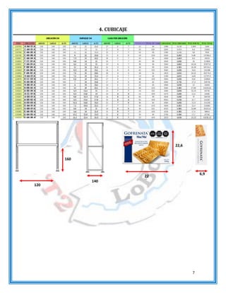 7
4. CUBICAJE
120
160
140
22,6
6,9
22
 