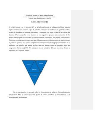“Desarrollo humano en la práctica profesional”
human development in professional practice
Adriana del Carmen López Valenci...