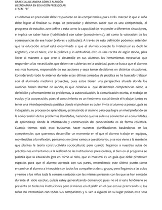 GRACIELA ALEJANDRA GÓMEZ ALARCÓN
LICENCIATURA EN EDUACIÓN PREESCOLAR
4° SEM “B”
enseñamos en preescolar debe respaldarse en las competencias, pues estás marcan lo que el niño
debe lograr al finalizar su etapa de preescolar y debemos saber que es una competencia, el
programa de estudios 2011 define a esta como la capacidad de responder a diferentes situaciones,
e implica un saber hacer (habilidades) con saber (conocimiento), así como la valoración de las
consecuencias de ese hacer (valores y actitudes). A través de esta definición podemos entender
que la educación actual está encaminada a que el alumno conecte lo intelectual es decir lo
cognitivo, con el hacer, con la práctica y lo actitudinal, esto es una receta de algún modo, para
llevar al maestro a que cree o desarrolle en sus alumnos las herramientas necesarias que
responden a las necesidades que deben ser cubiertas en la sociedad, pues se busca que el alumno
sea más humano, responsable de sus acciones y sepa tomar decisiones en distintas situaciones.
Considerando todo lo anterior durante estas últimas jornadas de práctica se ha buscado trabajar
con el alumnado mediante proyectos, pues estos tienen una perspectiva situada donde los
alumnos tienen libertad de acción, lo que conlleva a que desarrollen competencias como la
definición y afrontamiento de problemas, la autoevaluación, la comunicación escrita, el trabajo en
equipo y la cooperación, pues el conocimiento es un fenómeno social donde el trabajar juntos es
tener una interdependencia positiva donde el profesor es quien invita al alumno a pensar, guía su
indagación, su proceso de aprendizaje, estimulando al alumno para que logre un nivel profundo en
la comprensión de los problemas abordados, haciendo que las aulas se conviertan en comunidades
de aprendizaje donde la información y construcción del conocimiento es de forma colectiva.
Cuando leemos todo esto buscamos hacer nuestras planificaciones basándonos en las
competencias que queremos desarrollar un momento en el que el alumno trabaje en equipos,
moviéndolos a la reflexión, pensamos en cómo vamos a cuestionarlos, y se nos viene a la mente lo
que plantea la teoría constructivista sociocultural, pero cuando llegamos a nuestras aulas de
práctica nos enfrentamos a la realidad de las instituciones preescolares, si bien en el programa se
plantea que la educación gira en torno al niño, que el maestro es un guía que debe promover
espacios para que el alumno aprenda con sus pares, entendiendo este último punto como
encaminar al alumno a interactúe con todos los compañeros de su grupo, pero llegamos a las aulas
y vemos a los niños toda la semana sentados con las mismas personas con las que se han sentado
durante el ciclo escolar, quizás estoy generalizando demasiado pues no sé si este fenómeno se
presenta en todas las instituciones pero al menos en el jardín en el que estuve practicando si, los
niños no interactúan con todos sus compañeros y si ven a alguien en su lugar pelean este sitio
 