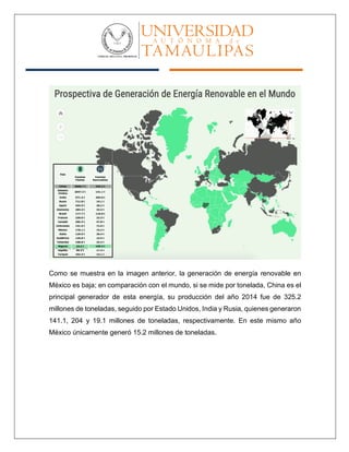 Como se muestra en la imagen anterior, la generación de energía renovable en
México es baja; en comparación con el mundo, si se mide por tonelada, China es el
principal generador de esta energía, su producción del año 2014 fue de 325.2
millones de toneladas, seguido por Estado Unidos, India y Rusia, quienes generaron
141.1, 204 y 19.1 millones de toneladas, respectivamente. En este mismo año
México únicamente generó 15.2 millones de toneladas.
 