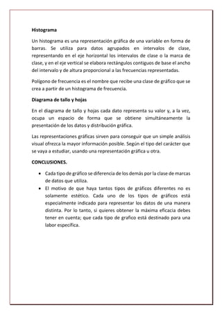 Histograma
Un histograma es una representación gráfica de una variable en forma de
barras. Se utiliza para datos agrupados en intervalos de clase,
representando en el eje horizontal los intervalos de clase o la marca de
clase, y en el eje vertical se elabora rectángulos contiguos de base el ancho
del intervalo y de altura proporcional a las frecuencias representadas.
Polígono de frecuencia es el nombre que recibe una clase de gráfico que se
crea a partir de un histograma de frecuencia.
Diagrama de tallo y hojas
En el diagrama de tallo y hojas cada dato representa su valor y, a la vez,
ocupa un espacio de forma que se obtiene simultáneamente la
presentación de los datos y distribución gráfica.
Las representaciones gráficas sirven para conseguir que un simple análisis
visual ofrezca la mayor información posible. Según el tipo del carácter que
se vaya a estudiar, usando una representación gráfica u otra.
CONCLUSIONES.
 Cada tipo de gráfico se diferencia de los demás por la clase de marcas
de datos que utiliza.
 El motivo de que haya tantos tipos de gráficos diferentes no es
solamente estético. Cada uno de los tipos de gráficos está
especialmente indicado para representar los datos de una manera
distinta. Por lo tanto, si quieres obtener la máxima eficacia debes
tener en cuenta; que cada tipo de grafico está destinado para una
labor específica.
 