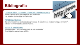Bibliografía
LYONS MORRIS, TAYLOR FITZ-GIBBONS & FREEMAN (2002).
“Cómo comunicar los resultados de una evaluación”.
Los Angeles: Universidad de California.
PÉREZ BRAVO (2012).
“La comunicación de resultados de aprendizaje de los alumnos desde el enfoque formativo”.
México: Secretaría de Educación Pública.
STETSON, Valerie (2008).
“Comunicación y reporte de informes de una evaluación”.
Cruz Roja Norteamericana & CRS.