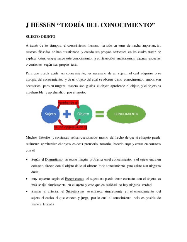 Conclusion de la teoria del conocimiento de hessen
