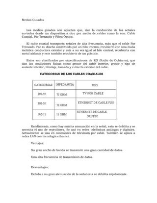 Medios Guiados
Los medios guiados son aquellos que, dan la conducción de las señales
enviadas desde un dispositivo a otro por medio de cables como lo son: Cable
Coaxial, Par Trenzado y Fibra Óptica.
El cable coaxial transporta señales de alta frecuencia, más que el cable Par
Trenzado. Por su diseño constituido por un hilo interno, recubierto con una malla
metálica conductora exterior y este a su vez igual al hilo central, recubierta con
metal aislante y este también recubierto de un plástico.
Estos son clasificados por especificaciones de RG (Radio de Gobierno), que
dan las condiciones físicas como grosor del cable interior, grosor y tipo de
aislante interior, blindaje, tamaño y cubierta exterior del cable.
CATEGORIAS DE LOS CABLES COAXIALES

Rendimiento, como hay mucha atenuación en la señal, esta se debilita y se
necesita el uso de repetidores. Se usó en redes telefónicas análogas y digitales.
Actualmente se usa en conexiones de televisión por cable. También se aplica a
redes LAN con tecnología ethernet.
Ventajas:
Su gran ancho de banda se transmite una gran cantidad de datos.
Una alta frecuencia de transmisión de datos.
Desventajas:
Debido a su gran atenuación de la señal esta se debilita rápidamente.

 