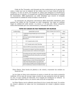 Cable de Par Trenzado, está formado por dos conductores por lo general de
cobre y cada uno con su aislante de las cuales uno es el que envía la señal de
receptor y el otro es tierra. El trenzado se utiliza para bloquear la interferencia
producida por el exterior, el trenzado por unidad de longitud determina la calidad
de transmisión. IBM implementa un cable blindado, que recorre el trenzado
aumentando la calidad de señal enviada a través de él.
La asociación de industrias electrónicas (EIA) desarrolló estándares para
graduar los cables de Par Trenzado en siete categorías. Los tipos se estiman
según la calidad del cable siendo 1 la menor y 7 el más alto. Estas categorías
están determinadas por sus características y velocidad de datos y su uso.
TIPOS DE CABLES DE PAR TRENZADO SIN BLINDAR

Fibra Óptica: Esta hecha de plástico o de cristal y transmite las señales en
forma de luz.
La luz viaja en línea recta mientras se mueve a través de una única sustancia
uniforme. Si un rayo de luz que viaja a través de una sustancia entra de repente
en otra, el rayo cambia de dirección. Si el ángulo de incidencia se refracta es
menor que el ángulo crítico y se mueve más cerca de la superficie.
La Fibra Óptica usa la reflexión para llevar la luz a través del canal. Un núcleo
de cristal o plástico se rodea con un revestimiento de cristal o plástico menos
denso.

 