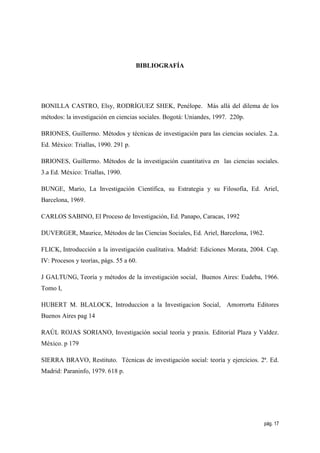 BIBLIOGRAFÍA




BONILLA CASTRO, Elsy, RODRÍGUEZ SHEK, Penélope. Más allá del dilema de los
métodos: la investigación en ciencias sociales. Bogotá: Uniandes, 1997. 220p.

BRIONES, Guillermo. Métodos y técnicas de investigación para las ciencias sociales. 2.a.
Ed. México: Triallas, 1990. 291 p.

BRIONES, Guillermo. Métodos de la investigación cuantitativa en las ciencias sociales.
3.a Ed. México: Triallas, 1990.

BUNGE, Mario, La Investigación Científica, su Estrategia y su Filosofía, Ed. Ariel,
Barcelona, 1969.

CARLOS SABINO, El Proceso de Investigación, Ed. Panapo, Caracas, 1992

DUVERGER, Maurice, Métodos de las Ciencias Sociales, Ed. Ariel, Barcelona, 1962.

FLICK, Introducción a la investigación cualitativa. Madrid: Ediciones Morata, 2004. Cap.
IV: Procesos y teorías, págs. 55 a 60.

J GALTUNG, Teoría y métodos de la investigación social, Buenos Aires: Eudeba, 1966.
Tomo I,

HUBERT M. BLALOCK, Introduccion a la Investigacion Social, Amorrortu Editores
Buenos Aires pag 14

RAÚL ROJAS SORIANO, Investigación social teoría y praxis. Editorial Plaza y Valdez.
México. p 179

SIERRA BRAVO, Restituto. Técnicas de investigación social: teoría y ejercicios. 2ª. Ed.
Madrid: Paraninfo, 1979. 618 p.




                                                                                   pág. 17
 