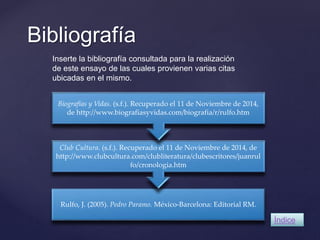 Bibliografía 
Biografías y Vidas. (s.f.). Recuperado el 11 de Noviembre de 2014, 
de http://www.biografiasyvidas.com/biografia/r/rulfo.htm 
Club Cultura. (s.f.). Recuperado el 11 de Noviembre de 2014, de 
http://www.clubcultura.com/clubliteratura/clubescritores/juanrul 
fo/cronologia.htm 
Rulfo, J. (2005). Pedro Paramo. México-Barcelona: Editorial RM. 
Índice 
Inserte la bibliografía consultada para la realización 
de este ensayo de las cuales provienen varias citas 
ubicadas en el mismo. 
 