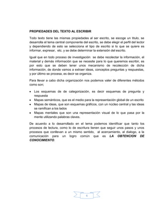 6
PROPIEDADES DEL TEXTO AL ESCRIBIR
Todo texto tiene las mismas propiedades al ser escrito, se escoge un titulo, se
desarrolla el tema central componente del escrito, se debe elegir el perfil del lector
y dependiendo de esto se selecciona el tipo de escrito si lo que se quiere es
informar, expresar, etc. y se debe determinar la extensión del escrito.
Igual que en todo proceso de investigación se debe recolectar la información, el
material y demás información que se necesite para lo que queremos escribir, es
por esto que se deben tener unos mecanismo de recolección de dicha
información, de donde vamos a extraer ideas, conceptos preguntas y respuestas,
y por último se procesa, es decir se organiza.
Para llevar a cabo dicha organización nos podemos valer de diferentes métodos
como son;
Los esquemas de de categorización, es decir esquemas de pregunta y
respuesta
Mapas semánticos, que es el medio para la representación global de un escrito
Mapas de ideas, que son esquemas gráficos, con un núcleo central y las ideas
se ramifican a los lados
Mapas mentales que son una representación visual de lo que pasa por la
mente utilizando palabras claves.
De acuerdo a lo desarrollado en el tema podemos identificar que tanto los
procesos de lectura, como lo de escritura tienen que seguir unos pasos y unos
procesos que conllevan a un mismo sentido, al acercamiento, al dialogo, a la
comunicación para un logro común que es LA OBTENCION DE
CONOCIMIENTO.
 
