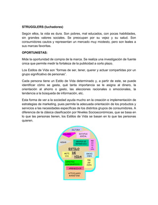 STRUGGLERS:(luchadores)
Según ellos, la vida es dura. Son pobres, mal educados, con pocas habilidades,
sin grandes valores sociales. Se preocupan por su vejez y su salud. Son
consumidores cautos y representan un mercado muy modesto, pero son leales a
sus marcas favoritas.
OPORTUNISTAS:
Mide la oportunidad de compra de la marca. Se realiza una investigación de fuente
única que permite medir la fortaleza de la publicidad a corto plazo.
Los Estilos de Vida son “formas de ser, tener, querer y actuar compartidas por un
grupo significativo de personas”.
Cada persona tiene un Estilo de Vida determinado y, a partir de este, se puede
identificar cómo se gasta, qué tanta importancia se le asigna al dinero, la
orientación al ahorro o gasto, las elecciones racionales o emocionales, la
tendencia a la búsqueda de información, etc.
Esta forma de ver a la sociedad ayuda mucho en la creación e implementación de
estrategias de marketing, pues permite la adecuada orientación de los productos y
servicios a las necesidades específicas de los distintos grupos de consumidores. A
diferencia de la clásica clasificación por Niveles Socioeconómicas, que se basa en
lo que las personas tienen, los Estilos de Vida se basan en lo que las personas
quieren.
 