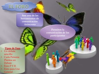Son una de las
                     herramientas de
                      comunicación
                        Asíncrona

                                           Permiten la
                                       comunicación de los
                                          participantes




     Tipos de Foro
•   Un debate
    sencillo
•   Cada Persona
    Plantea un
    Debate
•   Foro P Y R
•   Foro para Uso
    General
 
