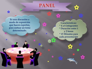 Es una discusión a
modo de exposición       Características:
que hacen expertos,    * 4 a 6 integrantes
para sortear un tema   * Duración entre 1
   determinado.             y 2 horas
                       * 15 Minutos para
                       cada presentación
 